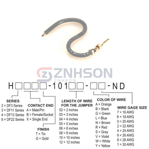 H2AXT-10112-S4 Preview