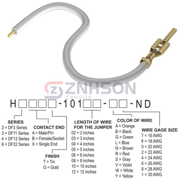 H2AXT-10106-W6 Preview