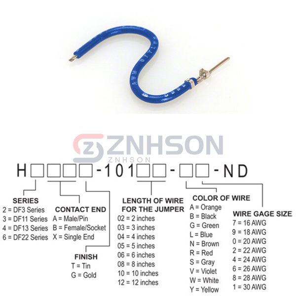 H3AXT-10105-L4 Preview