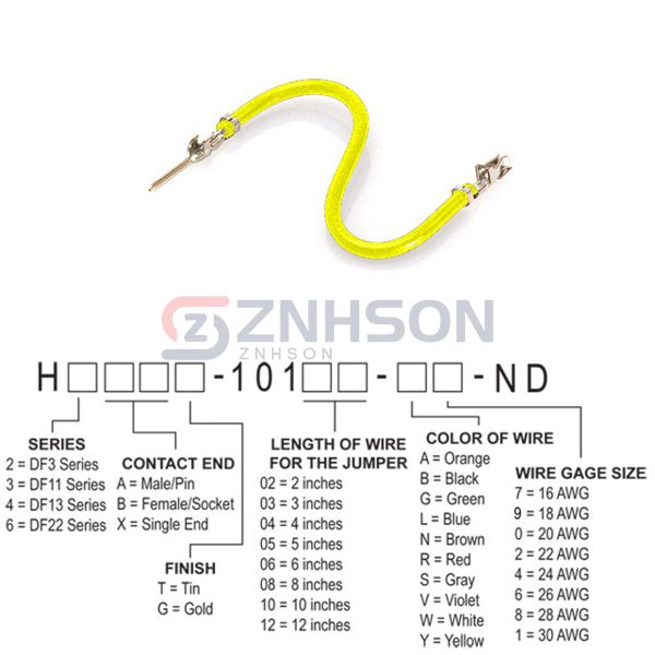 H3ABT-10108-Y6 Preview