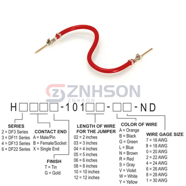 H3AAT-10103-R6 Preview
