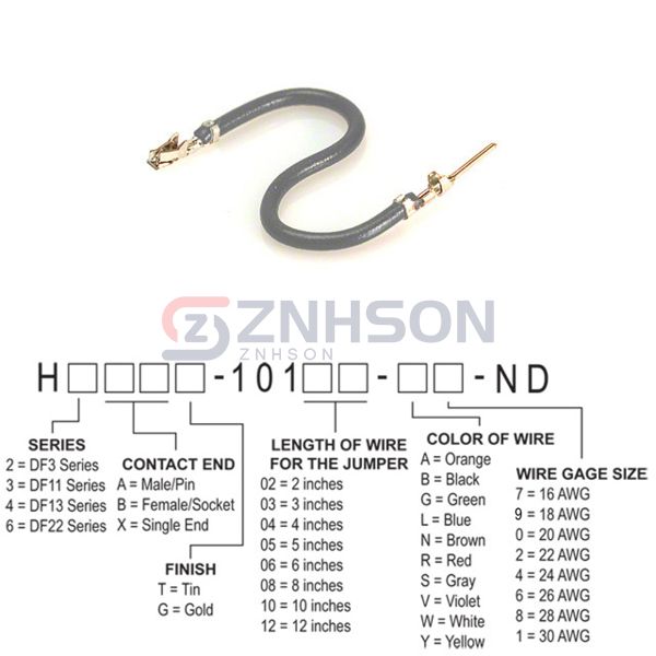 H3ABT-10102-S4 Preview