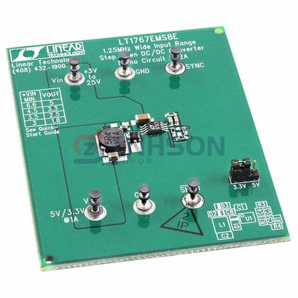 DC502A Preview