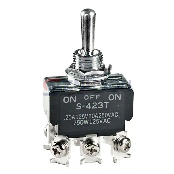 S423T Preview