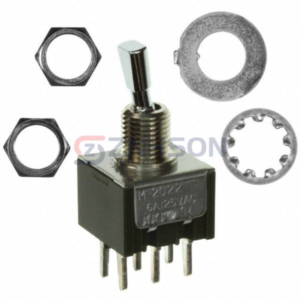 M2022E2A1W03 Preview