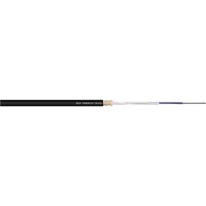 CFLG.6G.62.5/125.TC