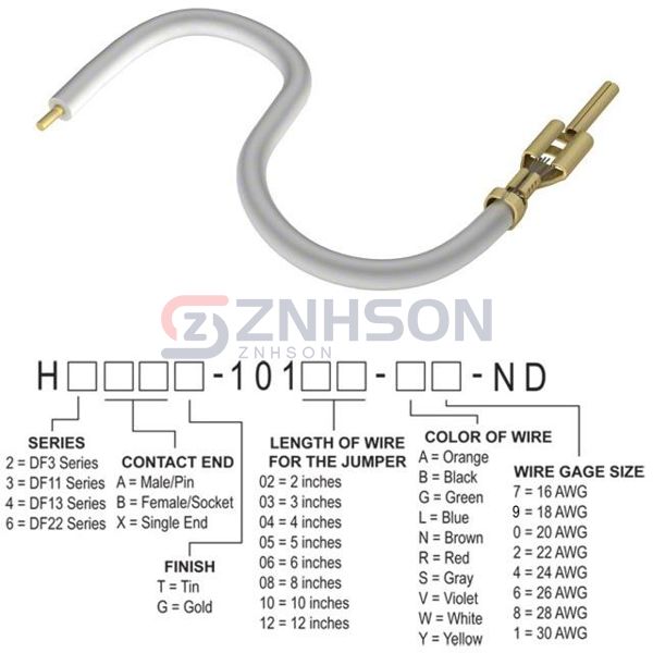 H2AXT-10110-W4 Preview