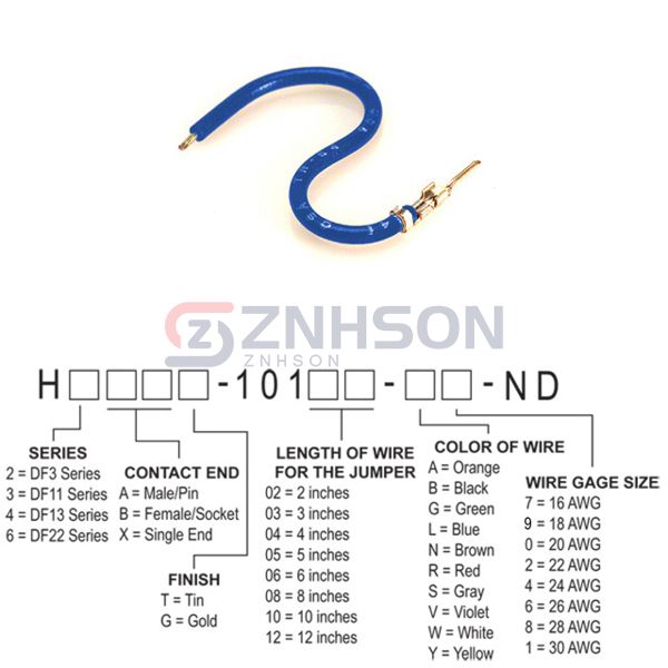 H2AXT-10110-L4 Preview