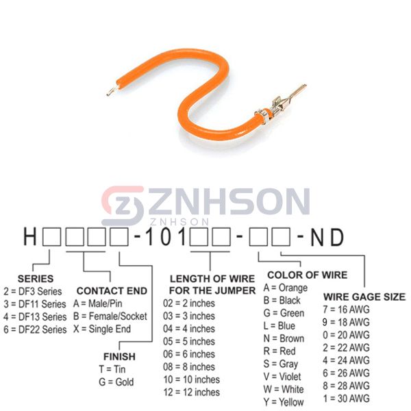 H2AXT-10104-A6 Preview