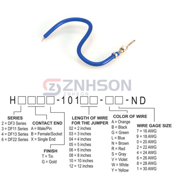 H2AXT-10110-L6 Preview