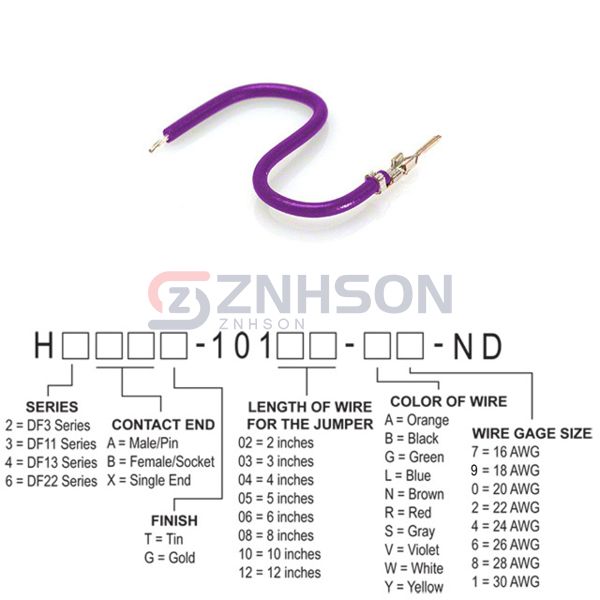 H2AXT-10112-V6 Preview