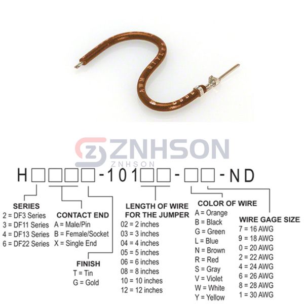 H3AXT-10108-N4 Preview