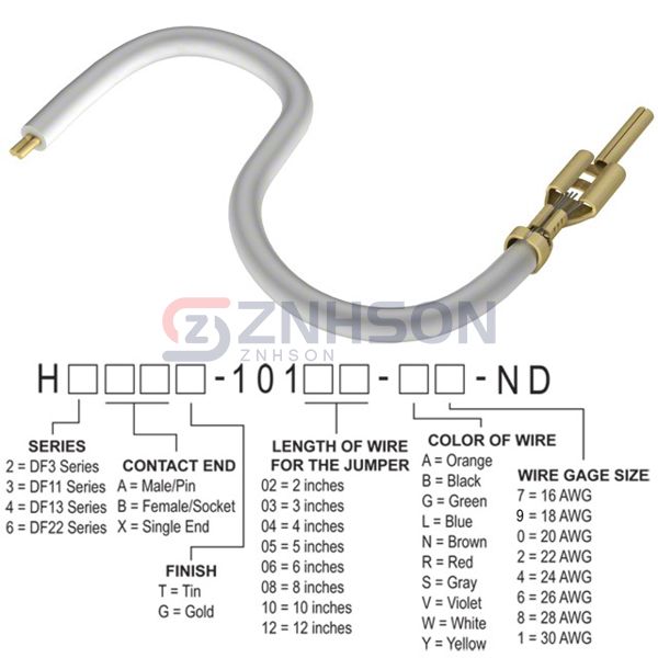 H3AXT-10110-W4 Preview