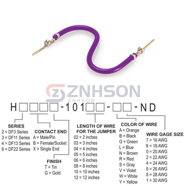 H3AAT-10112-V4 Preview