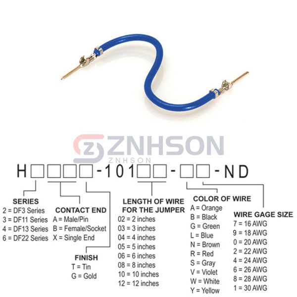 H3AAT-10103-L6 Preview