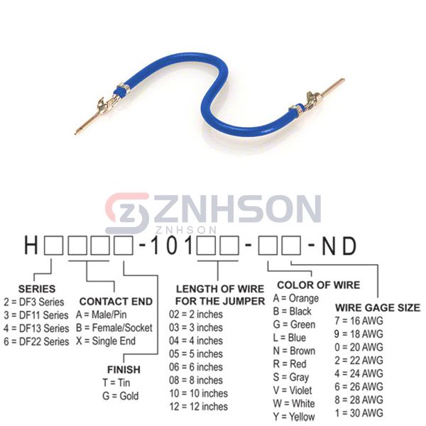 H3AAT-10105-L8 Preview