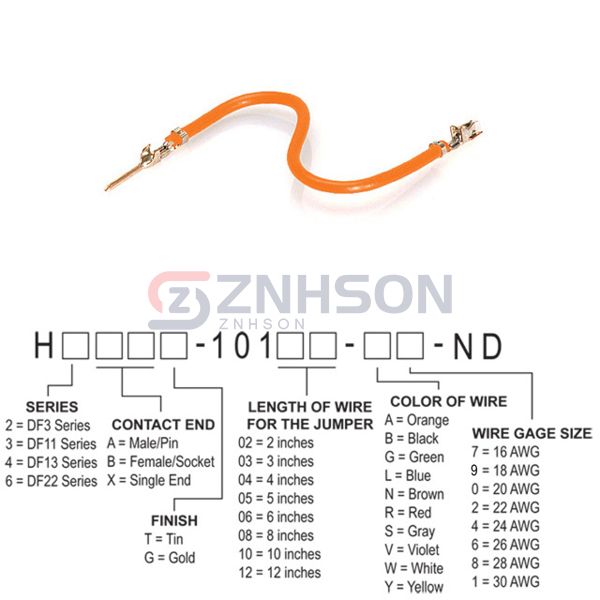 H3ABT-10110-A8 Preview