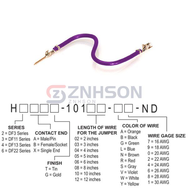 H3ABT-10104-V8 Preview