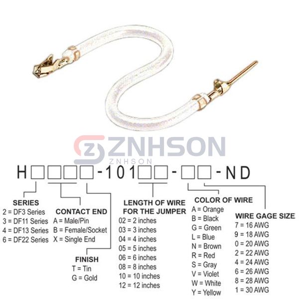 H3ABT-10106-W8 Preview