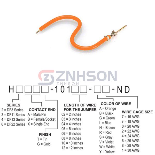 H3AXT-10110-A6 Preview