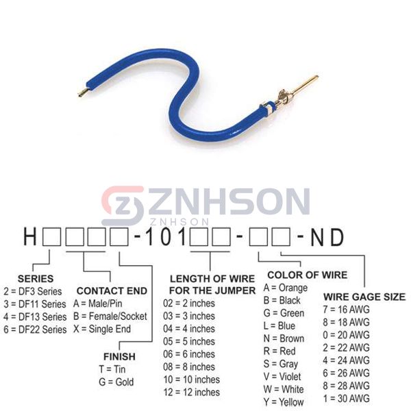 H3AXT-10105-L6 Preview