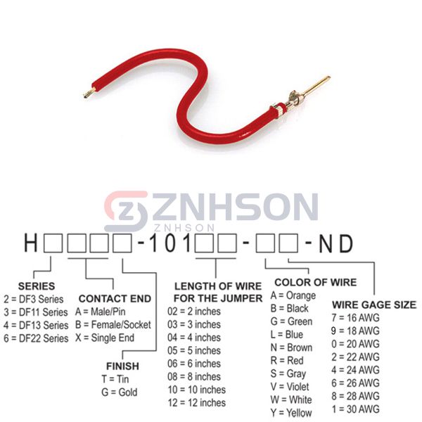 H3AXT-10110-R6 Preview