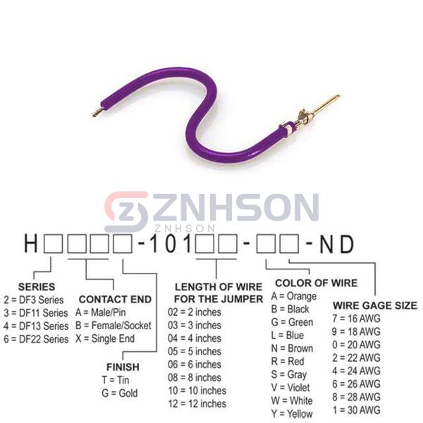 H3AXT-10112-V6 Preview