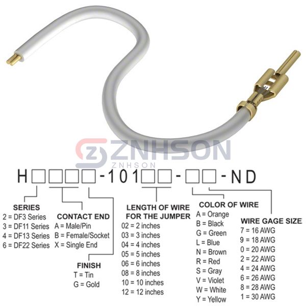 H3AXT-10106-W6 Preview