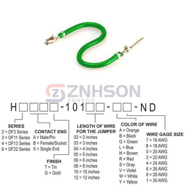 H3ABT-10108-G4 Preview