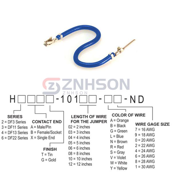 H3ABT-10102-L4 Preview