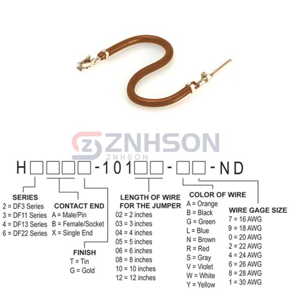 H3ABT-10112-N4 Preview