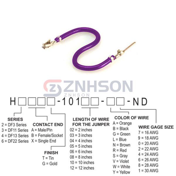 H3ABT-10112-V4 Preview