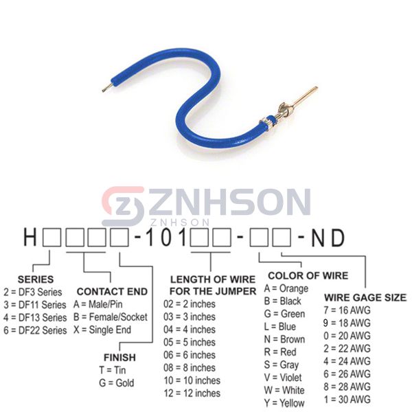 H3AXT-10103-L8 Preview