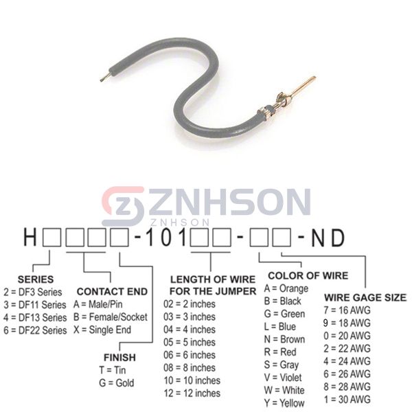 H3AXT-10105-S8 Preview