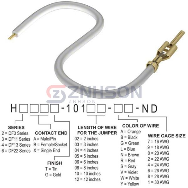 H3AXT-10110-W8 Preview