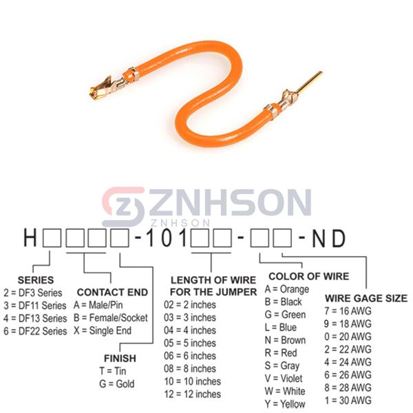 H3ABG-10112-A6 Preview