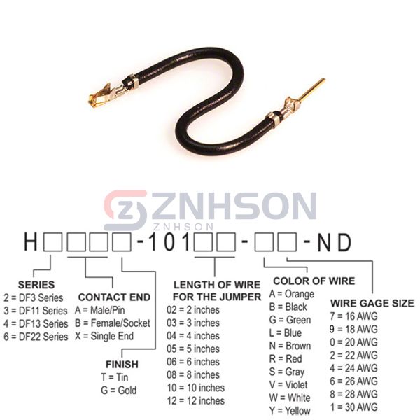 H3ABG-10105-B6 Preview