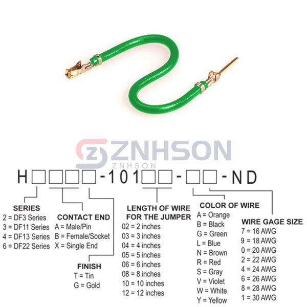 H3ABG-10112-G6 Preview