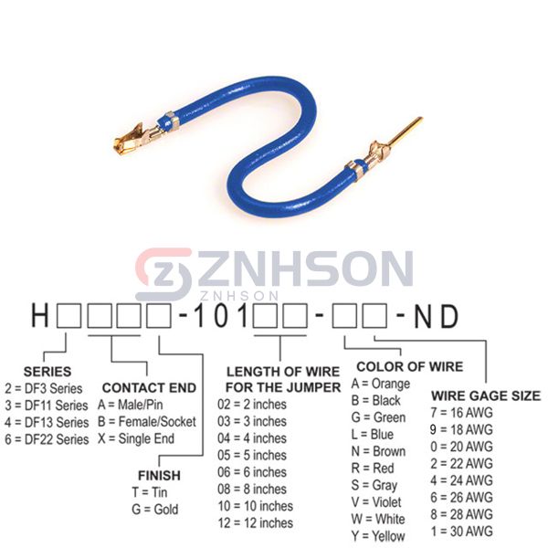 H3ABG-10112-L6 Preview