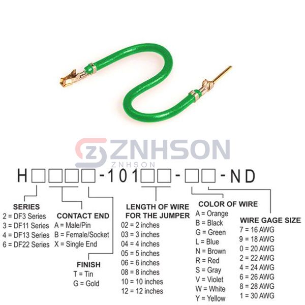 H3ABG-10112-G8 Preview