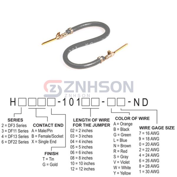 H3AAG-10110-S6 Preview