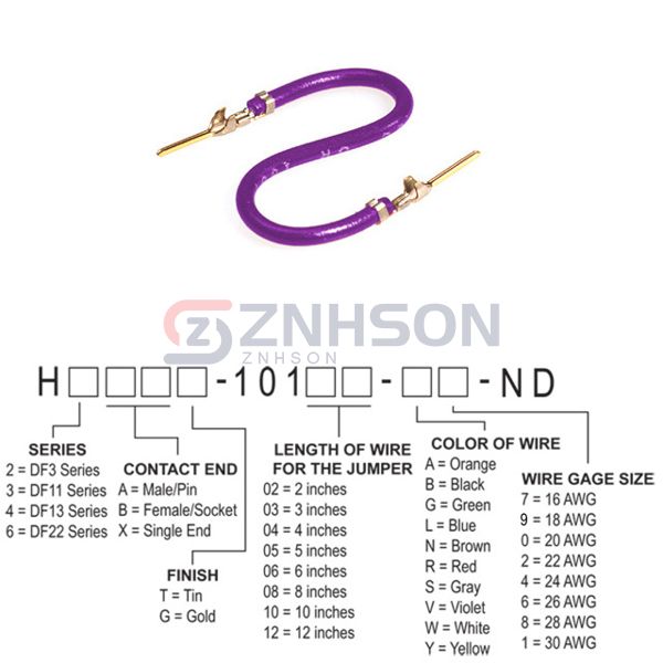 H3AAG-10105-V6 Preview