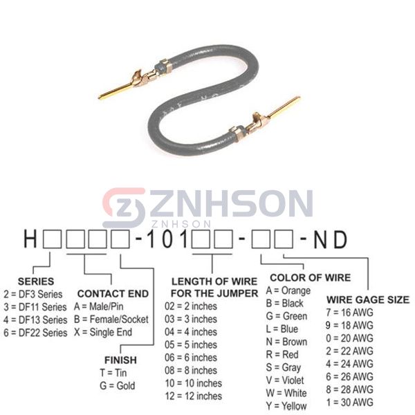 H3AAG-10108-S8 Preview