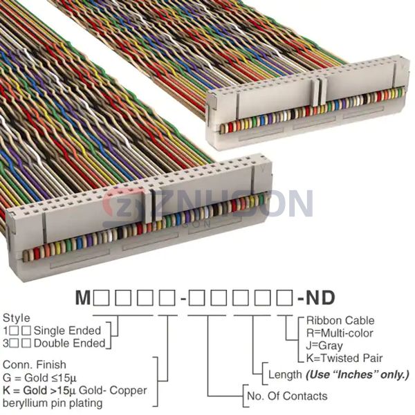 M3DDK-5020K Preview