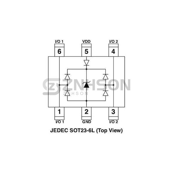 AZC299-02S Preview