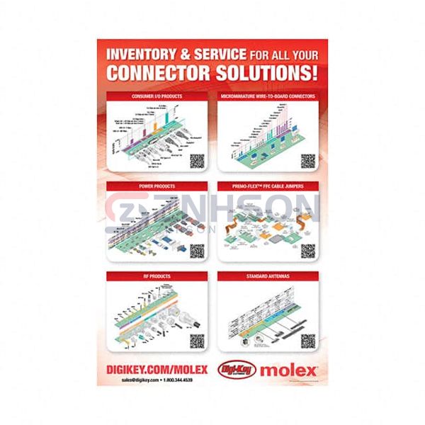 MOLEX-POSTER Preview