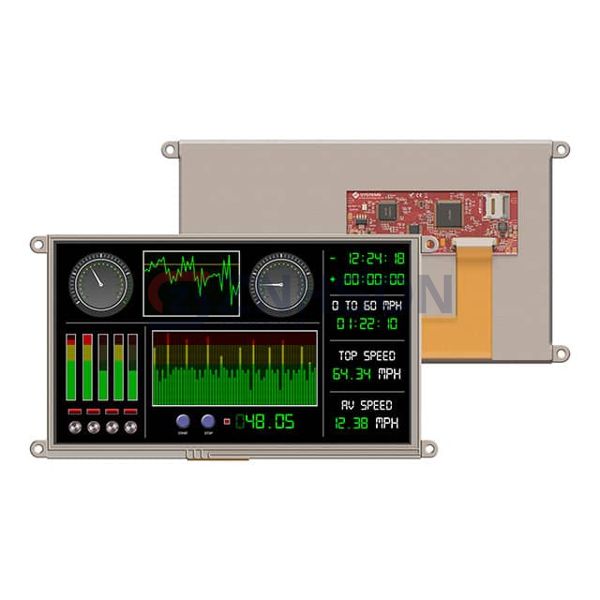 SK-90DT-PI Preview