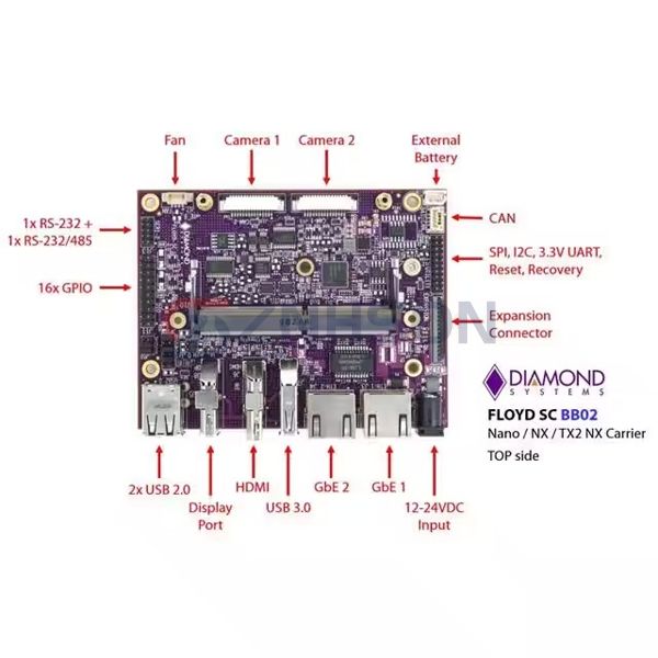 FLDSC-BB02 Preview