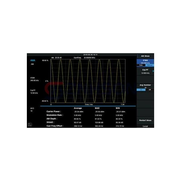 SVA1000X-AMA Preview