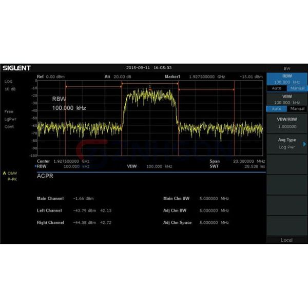 AMK-SSA3000X Preview